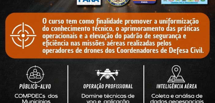 Curso de RPAS(sistemas de Aeronaves Remotamente Pilotadas) para os COMPDECS DOS MUNICÍPIOS CONSORCIADOS